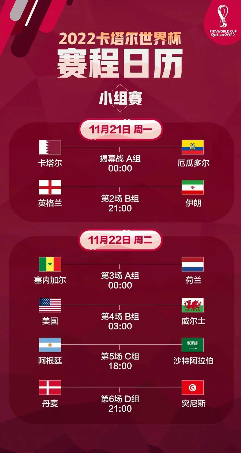 卡塔尔世界杯赛程时间表